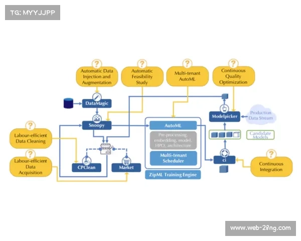 苏黎世联邦理工学院研发四足机器人陪练，可模拟多球路线