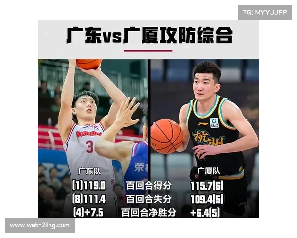 浙江广厦豪取8连胜，孙铭徽助攻榜升至历史第三